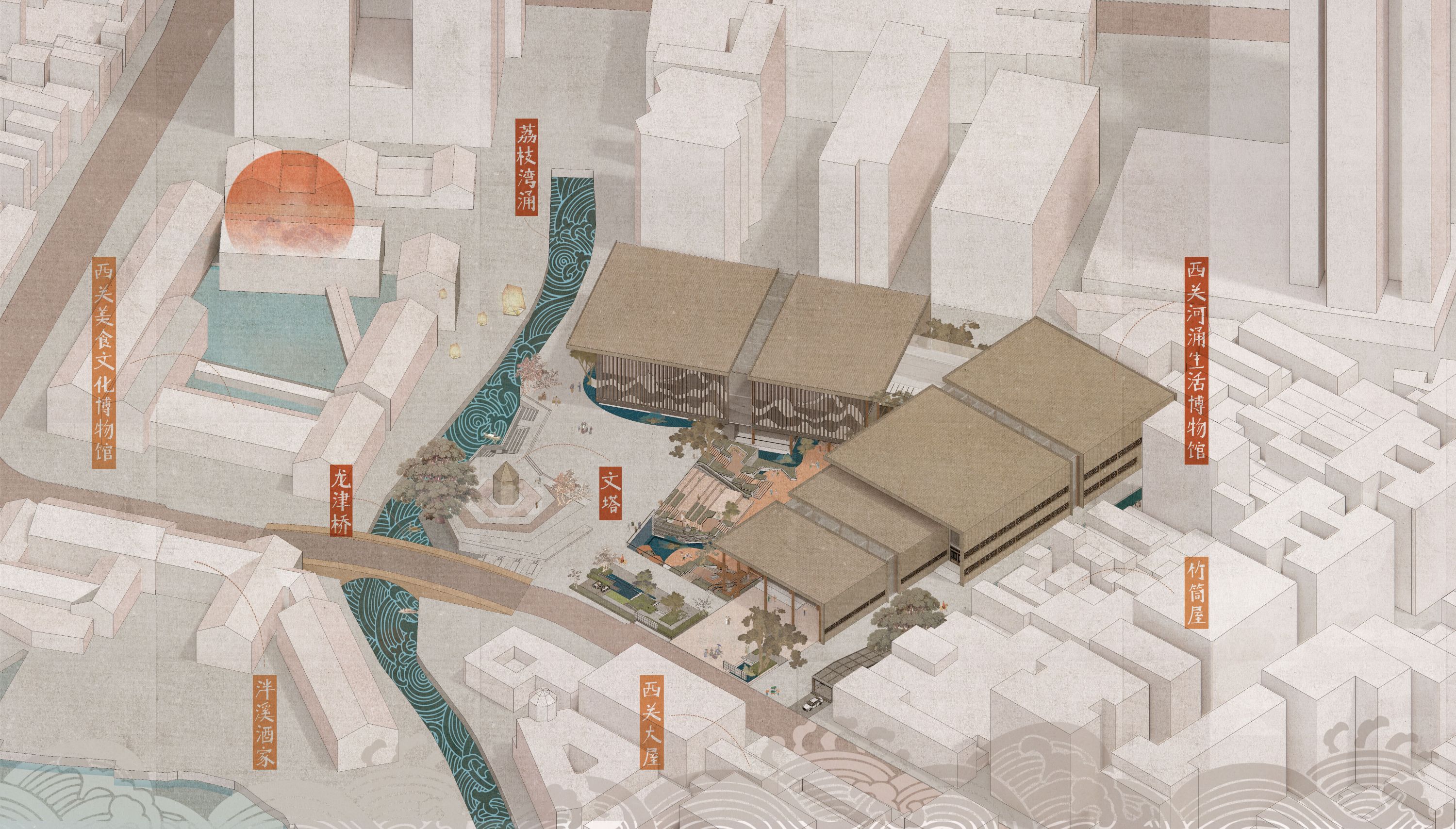 River Life Museum in Xiguan