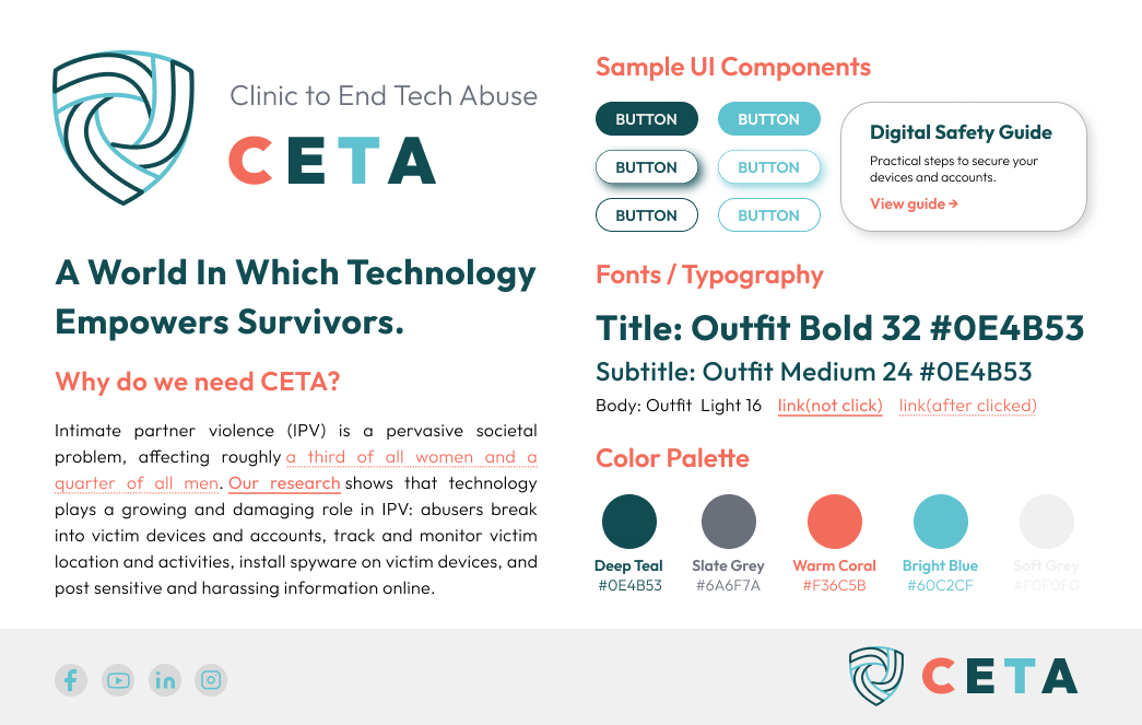 CETA Website Redesign
