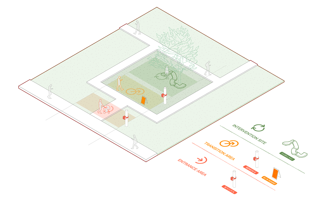 Interactive Pocket Parks